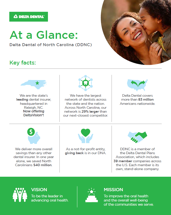 Lowes Delta Dental PPO Plans